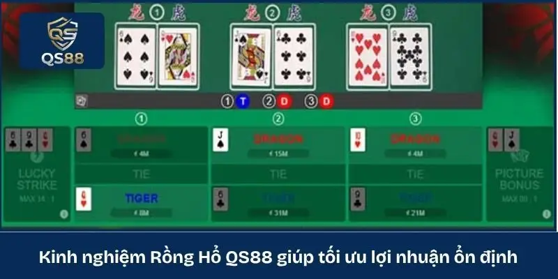 Kinh nghiệm Rồng Hổ QS88 giúp tối ưu lợi nhuận ổn định