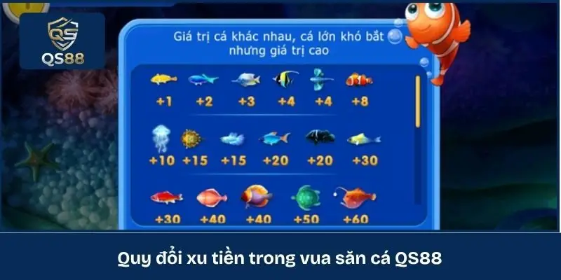 Quy đổi xu tiền trong vua săn cá QS88